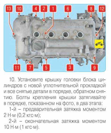 Ошибки