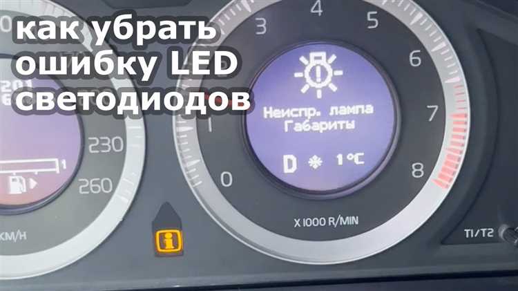 Когда