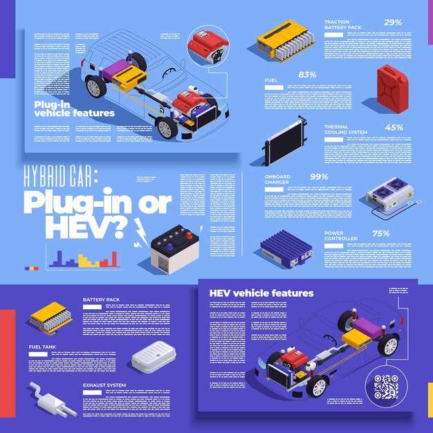 Основные компоненты системы питания