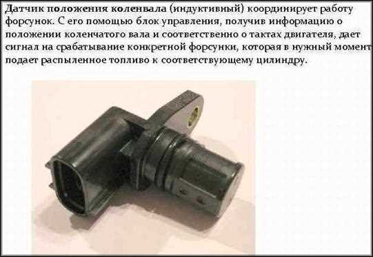 Ошибки