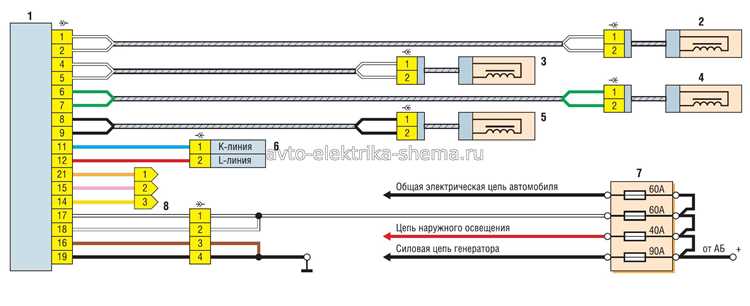 Провода и их маркировка в электросхеме Газели 406