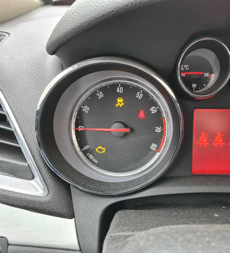 Когда