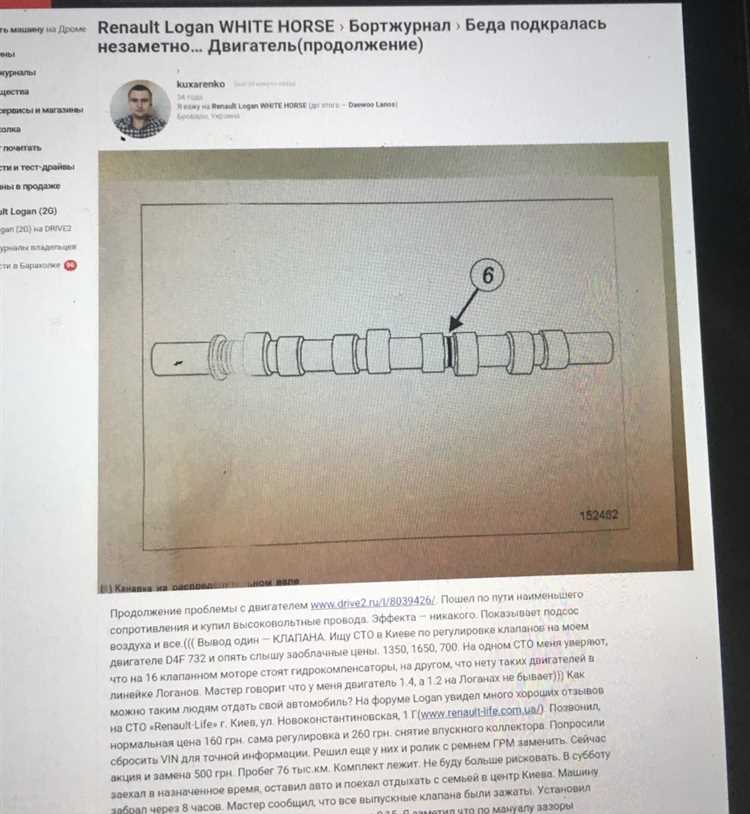 Влияние