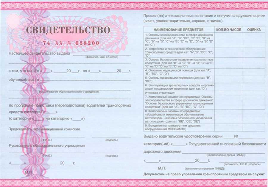 Сколько действует справка об обучении в автошколе
