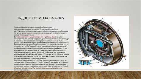 Прокачка тормозной системы ваз 2105